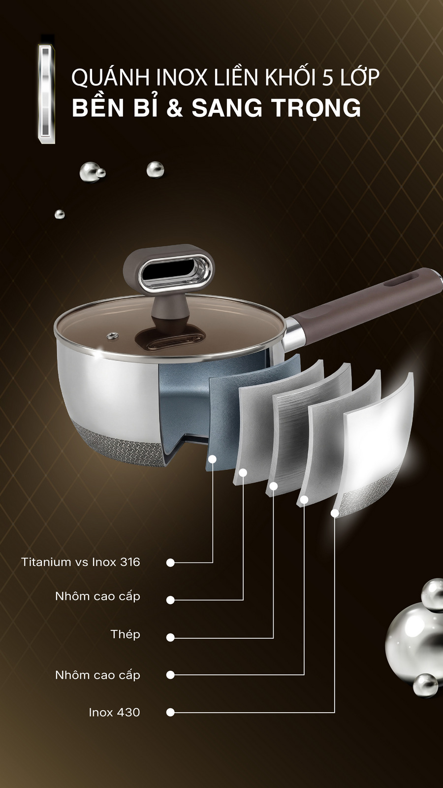 quanh-titanium-cao-cap-lk-3116-5-lop-llien-khoi