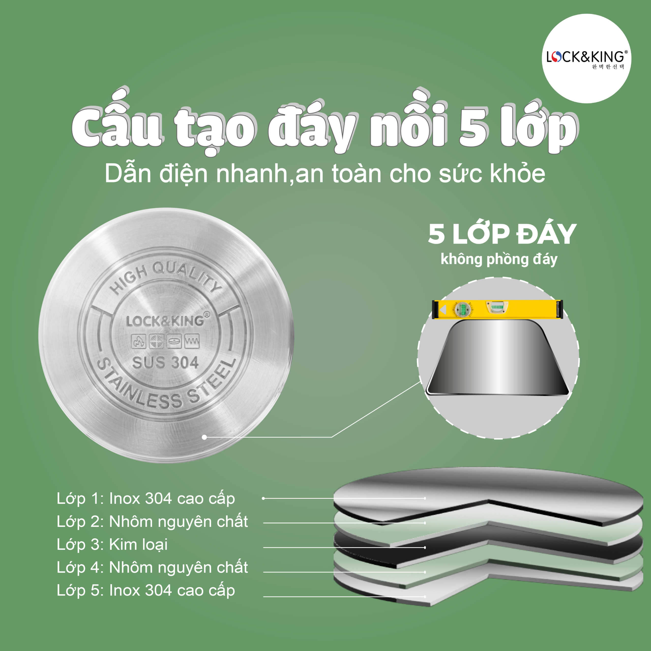 Bộ Nồi Inox 5 Đáy Cao Cấp Lock&King LK-358 - Ảnh 8