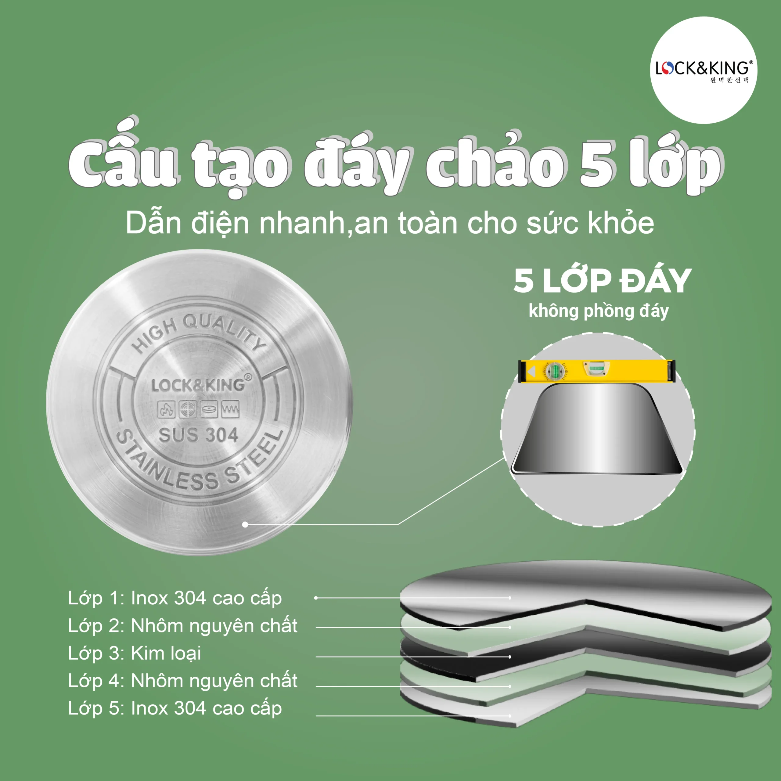 Bộ Nồi Inox 5 đáy Cao Cấp Lock&King LK-336 - Ảnh 8